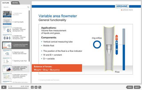Screenshot from the variable area measurement principle elearning